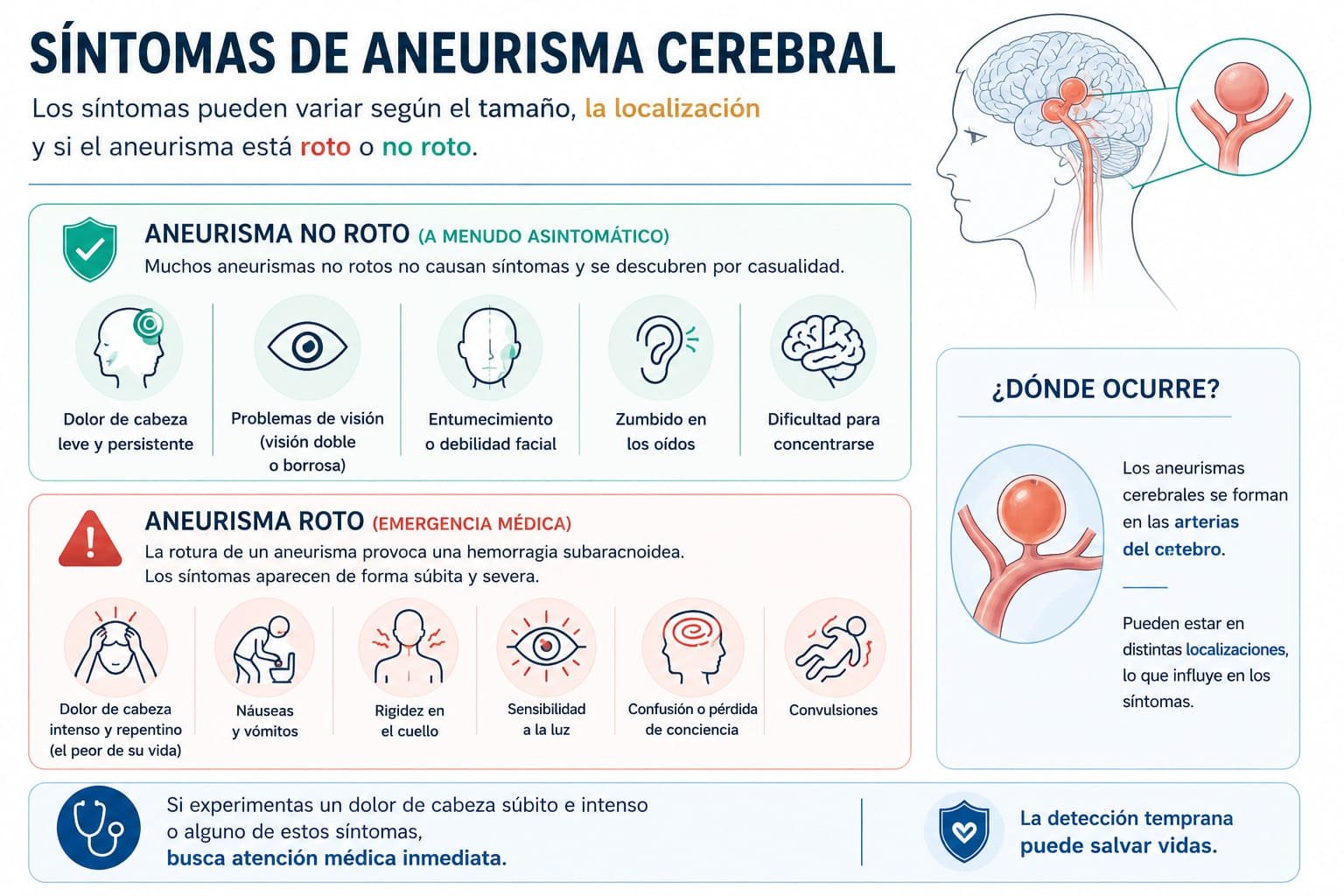 síntomas de aneurisma cerebral y señales de alarma en CDMX